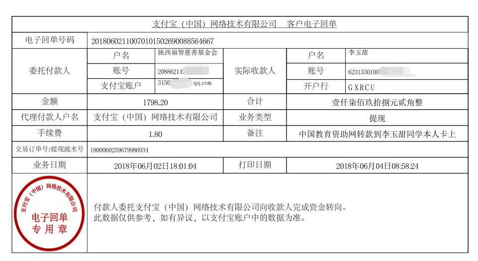 中国教育资助网给李玉甜同学转款的电子回单