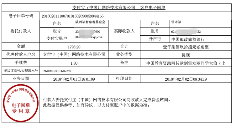 中国教育资助网给雷发丽同学转款的电子回单