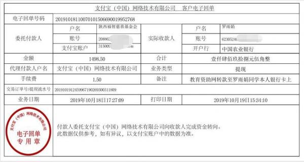 教育资助网转款给罗雨娟同学的电子回单