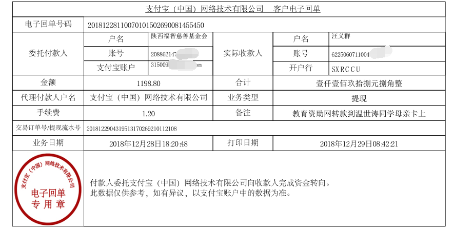 教育资助网给温世涛同学转款的电子回单