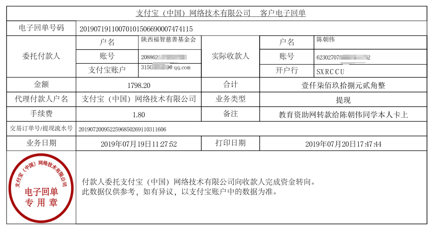 教育资助网给陈朝伟同学转款的电子回单