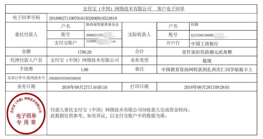 中国教育资助网给扎西次仁同学转款的电子回单