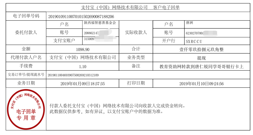 教育资助网给唐仁锐同学转款的电子回单