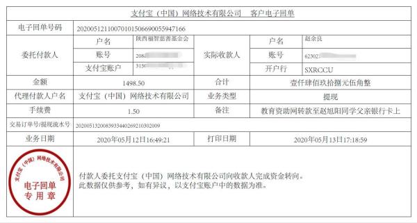 教育资助网给赵旭阳同学转款的电子回单