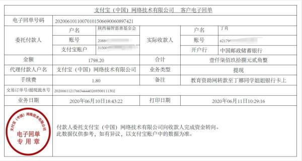 教育资助网给丁娜同学转款的电子回单