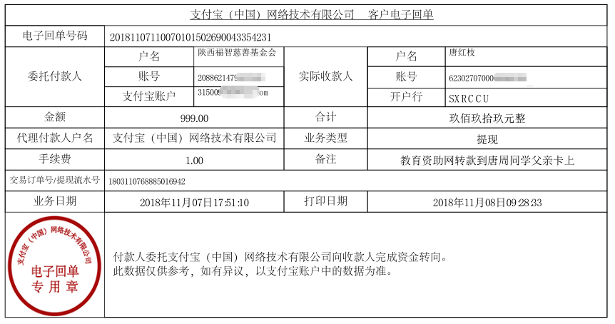 教育资助网给唐周同学转款的电子回单