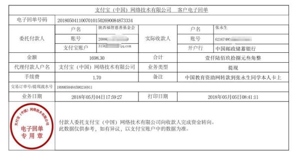 中国教育资助网给张永生同学转款的电子回单