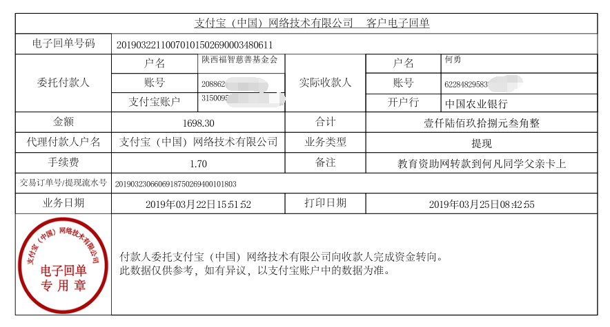 教育资助网给何凡同学转款的电子回单