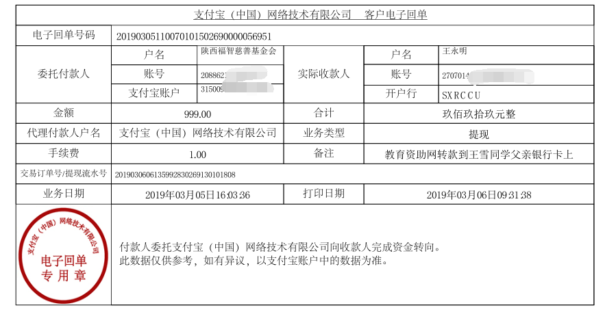 教育资助网给王雪同学转款的电子回单