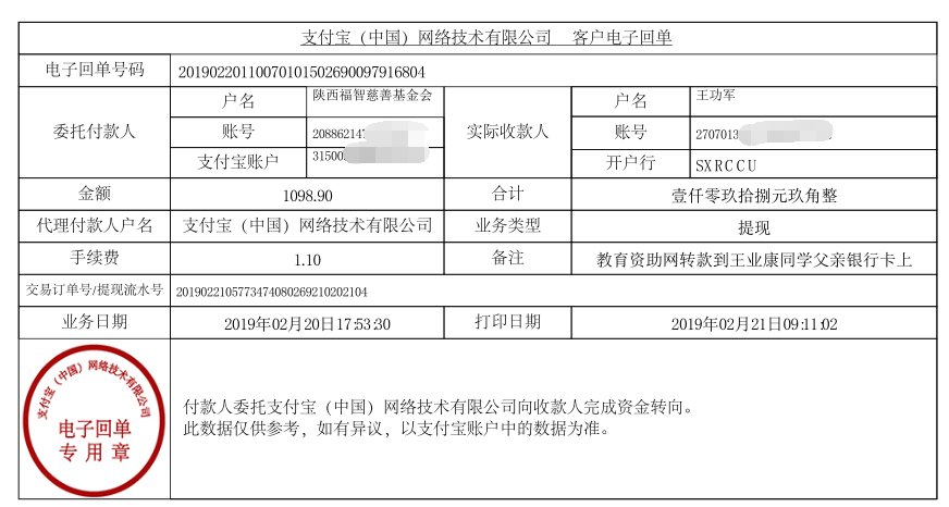 教育资助网给王业康同学转款的电子回单