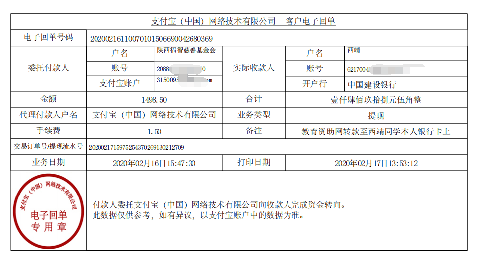 教育资助网给西靖同学转款的电子回单