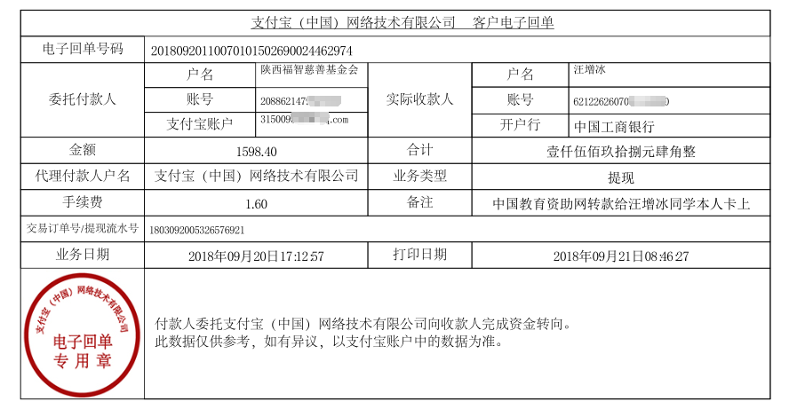 教育资助网给汪增冰同学转款的电子回单