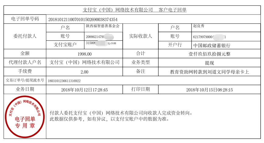 教育资助网给刘道文同学转款的电子回单