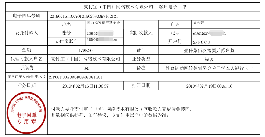 教育资助网给吴会芳同学转款的电子回单