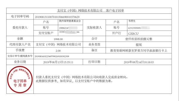 教育资助网转款给罗荣方同学的电子回单