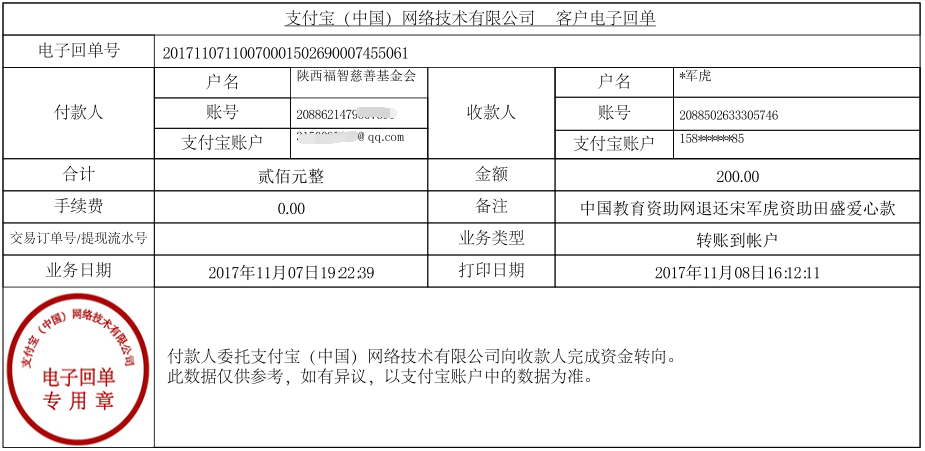 中国教育资助网给田盛同学退款的电子回单