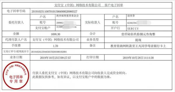 教育资助网转款给王凡同学的电子回单