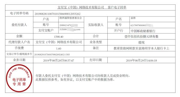 教育资助网转款给袁涛同学的电子回单