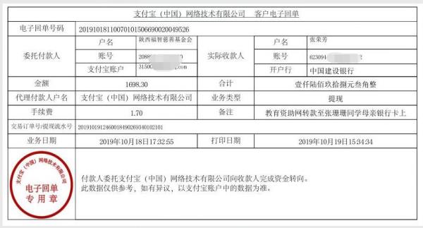 教育资助网转款给张姗姗同学的电子回单