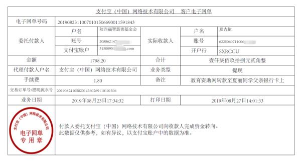 教育资助网转款给夏丽的电子回单