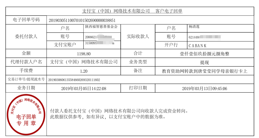 教育资助网给唐莹莹同学转款的电子回单
