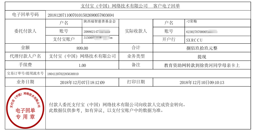教育资助网给徐贵河同学转款的电子回单