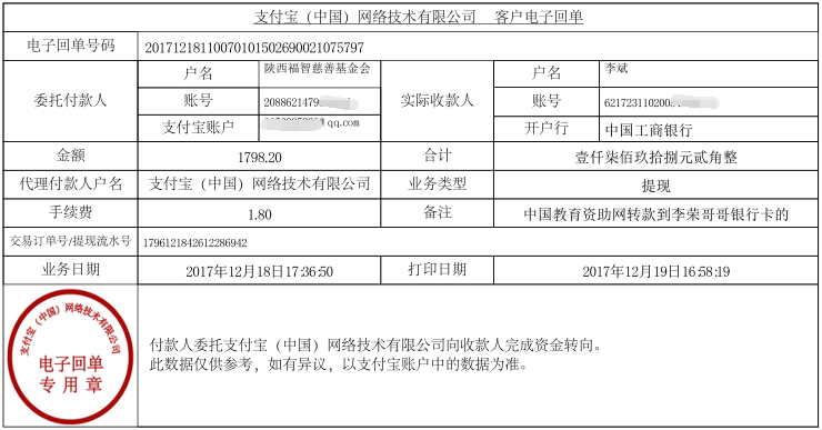 中国教育资助网转款给李荣同学的电子回单