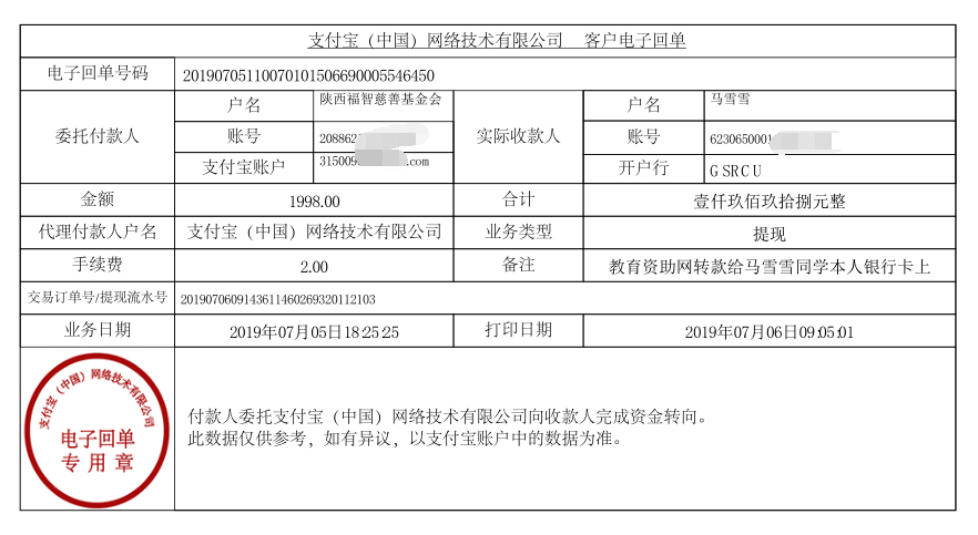 教育资助网给马雪雪同学转款的电子回单