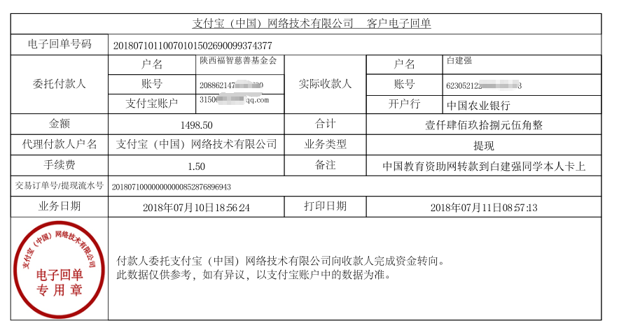 中国教育资助网给白建强同学转款的电子回单