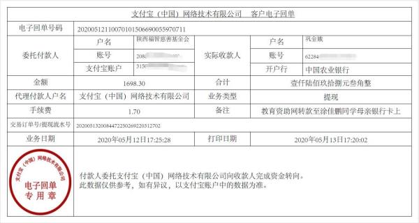 教育资助网给涂佳鹏同学转款的电子回单