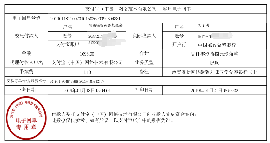 教育资助网给刘咪同学转款的电子回单