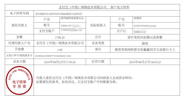 教育资助网转款给张赢赢的电子回单