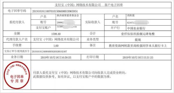 教育资助网转款给尚桂强同学的电子回单