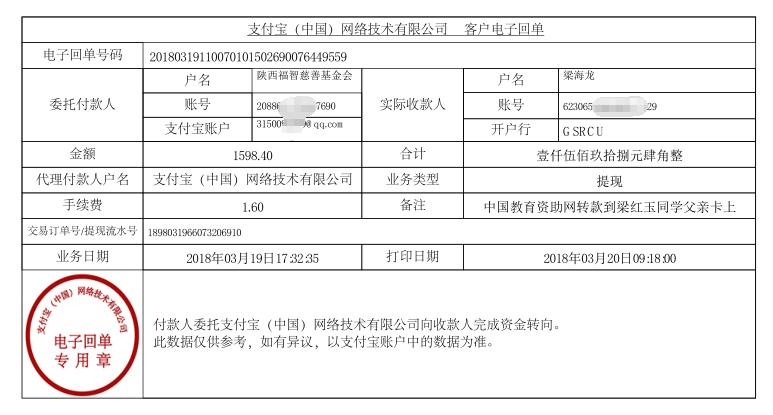 中国教育资助网给梁红玉同学转款电子回单