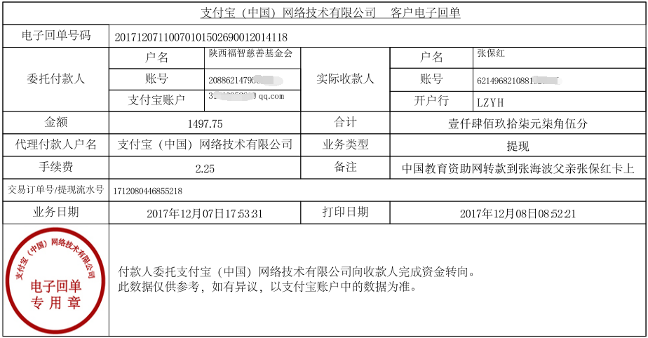 中国教育资助网转款给张海波同学的电子回单
