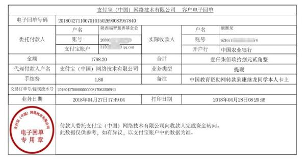 中国教育资助网给康继龙同学转款的电子回单