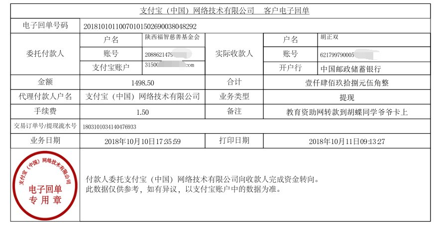 教育资助网给胡蝶同学转款的电子回单