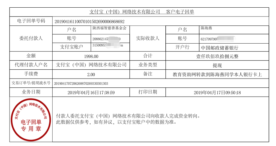 教育资助网给陈海燕同学转款的电子回单