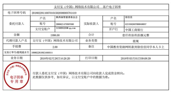 中国教育资助网给徐佳佳同学转款电子回单
