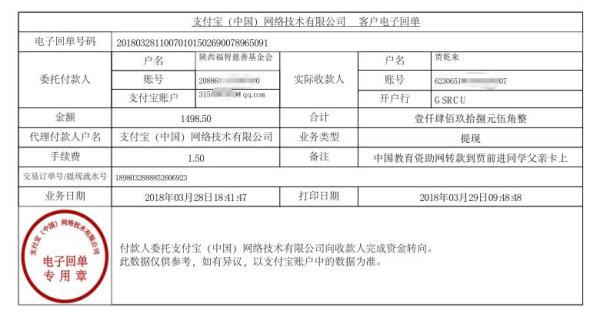 中国教育资助网转款给贾前进同学的电子回单