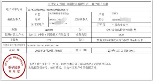 教育资助网转款给雷钰同学的电子回单