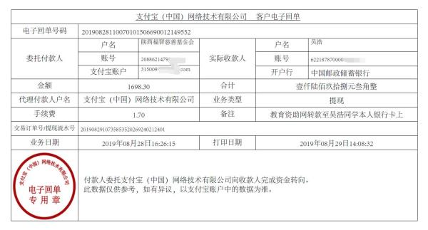 教育资助网转款给吴浩同学的电子回单