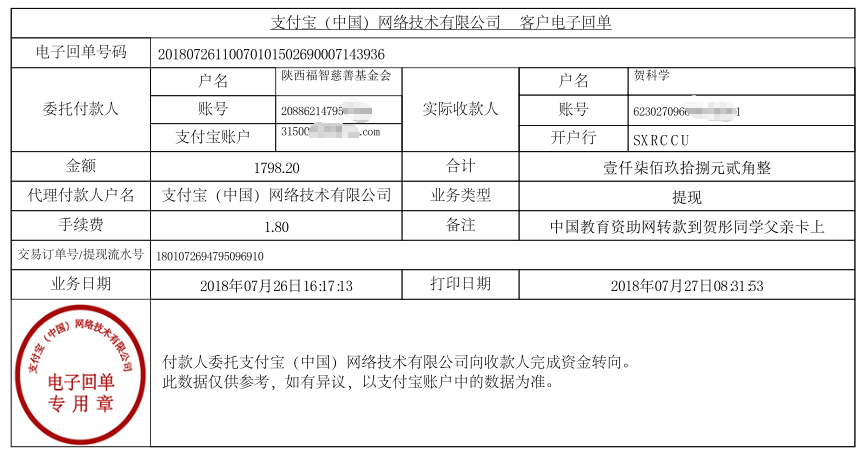 中国教育资助网转款给贺彤同学的电子回单
