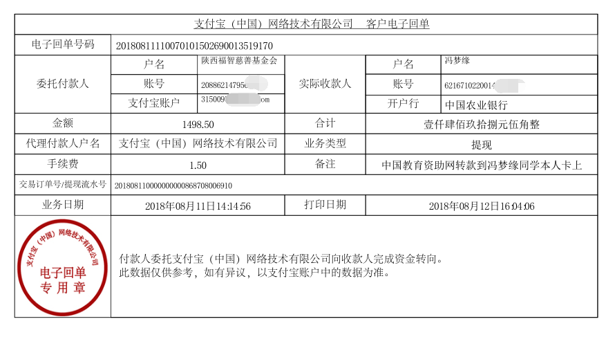 中国教育资助网转款给冯梦缘同学的电子回单