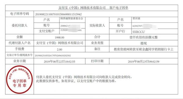教育资助网转款给耿金鑫同学的电子回单