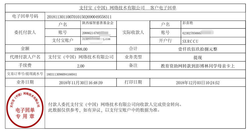 教育资助网给彭博林同学转款的电子回单