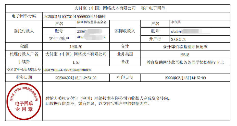 教育资助网给张芳芳同学转款的电子回单