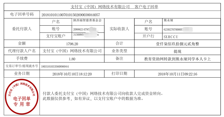 教育资助网给熊永垭通知转款的电子回单