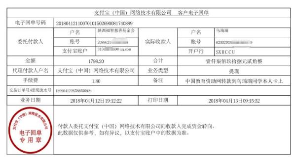 中国教育资助网转款给乌瑞瑞同学的电子回单