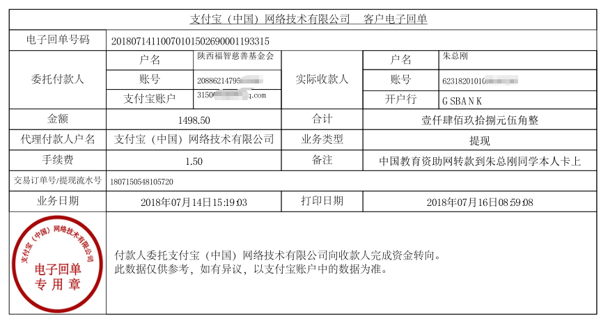 中国教育资助网给朱总刚同学转款的电子回单